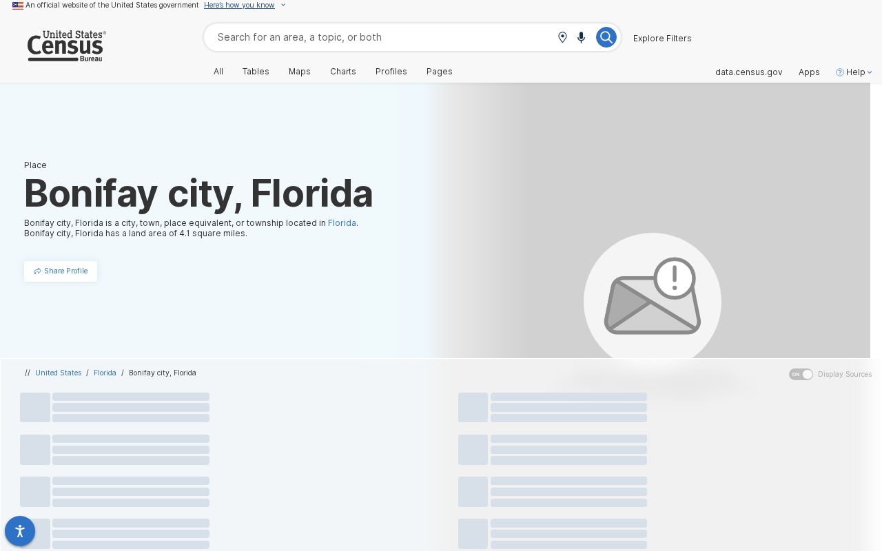 Bonifay criminal history city context from the Census profile